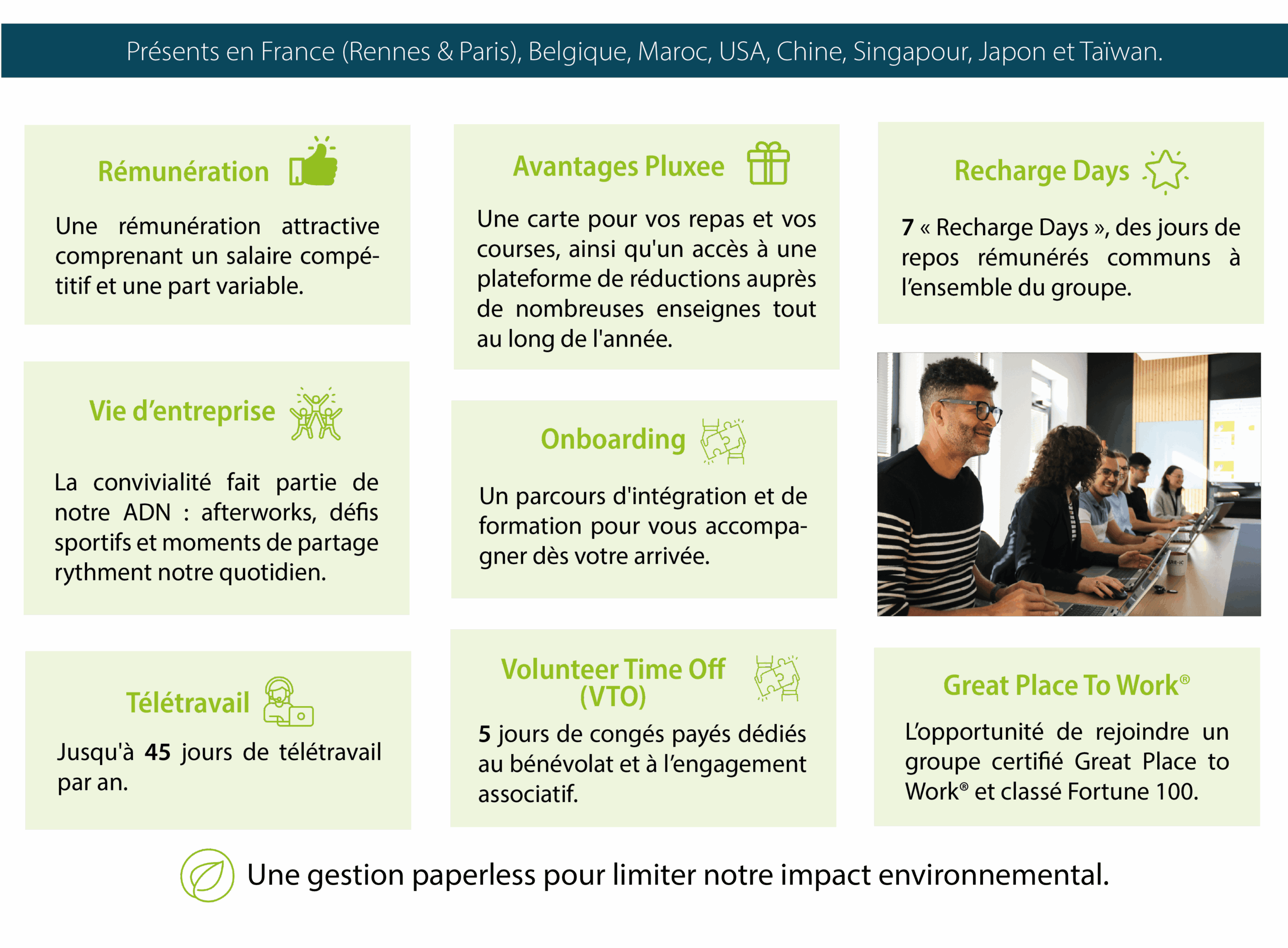 Avantages FR